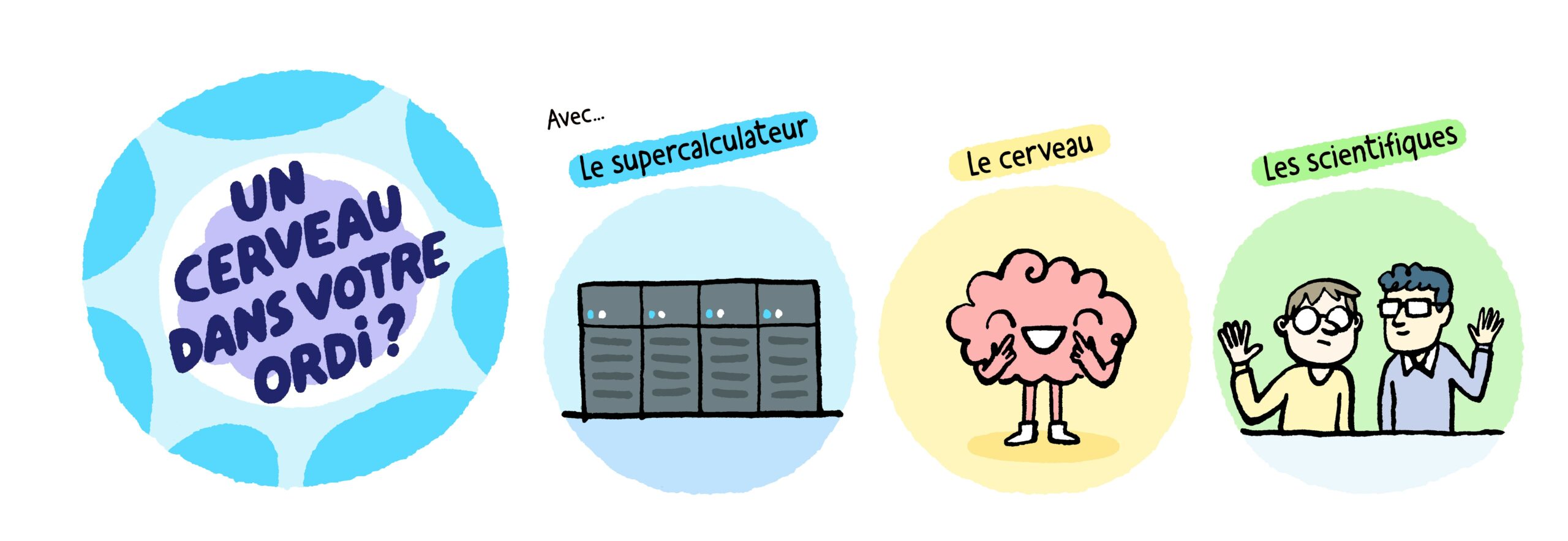 Un cerveau dans votre ordi ?